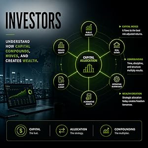 For investors: understand how capital compounds, moves, and creates wealth