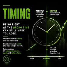 Timing: being right at the wrong time can still make you lose
